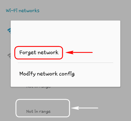 forget network