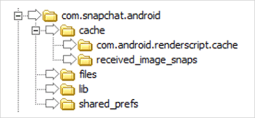 snapchat messages cache