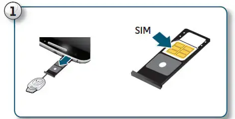 try another SIm card slot