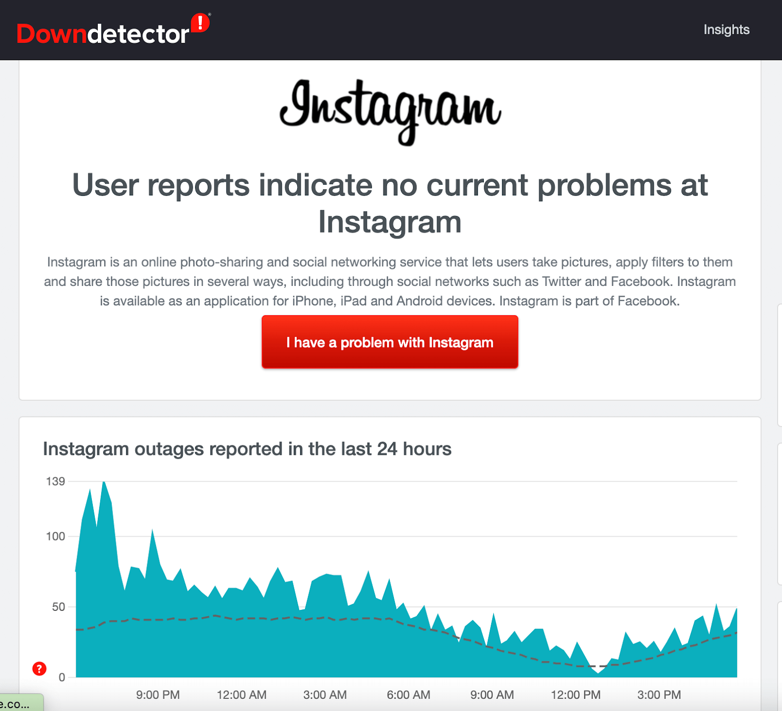 Instagram downdetector