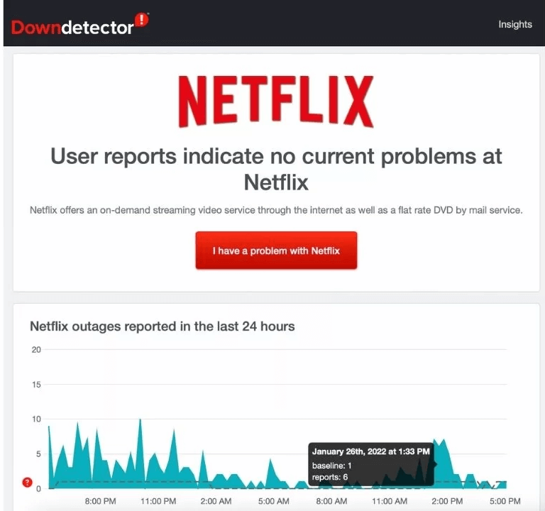 check netflix server status